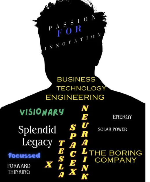 Elon Musk Net Worth and Biography